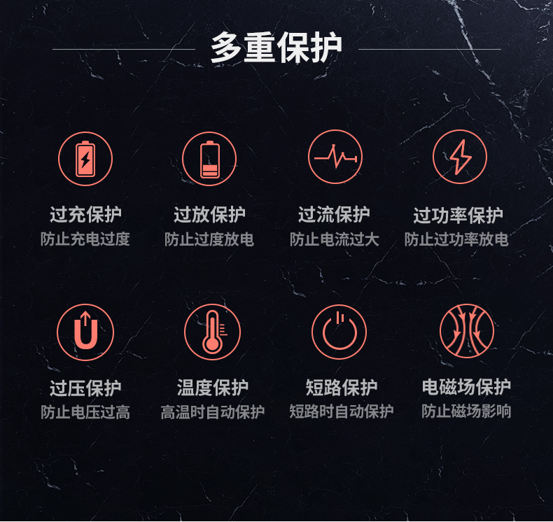 绿联pd快充充电宝10000mah