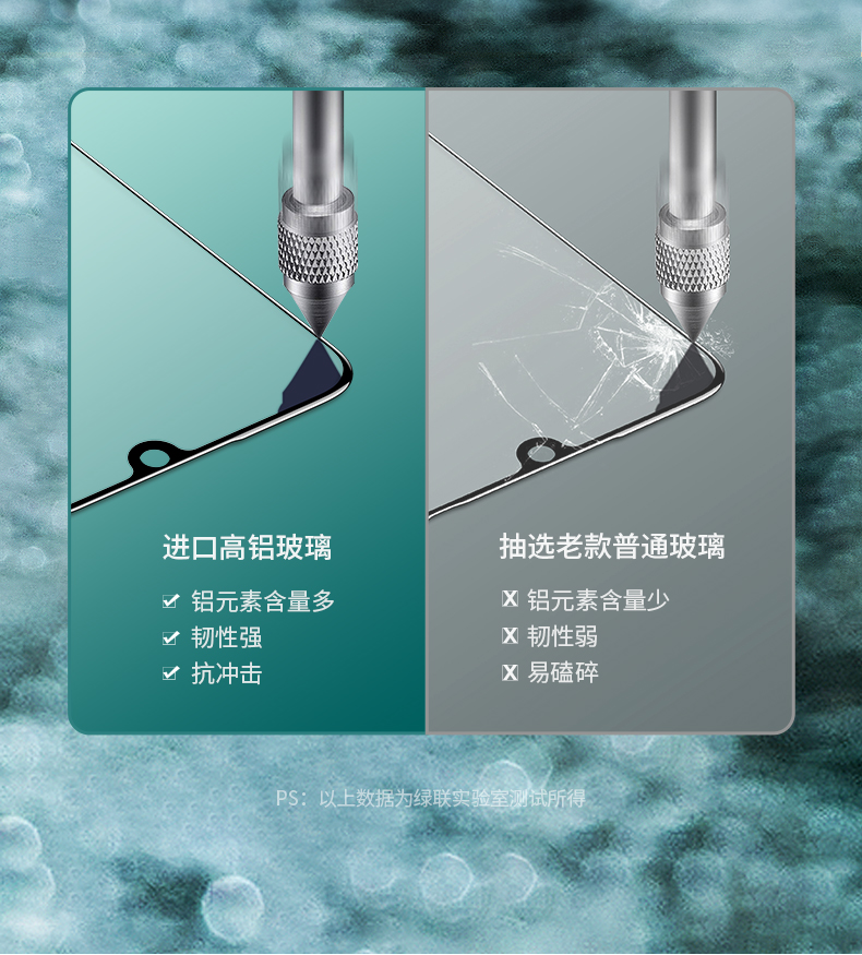 绿联华为nova系列钢化膜