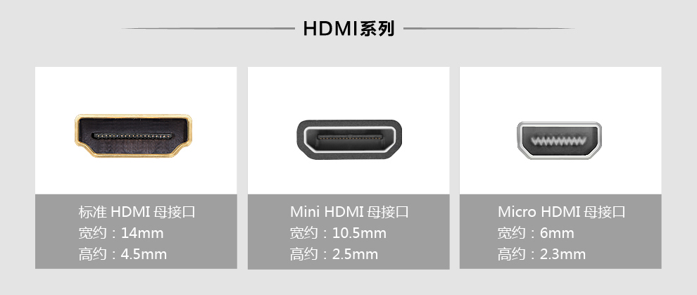 ugreen绿联-更专业更安心的数码品牌 绿联hdmi系列
