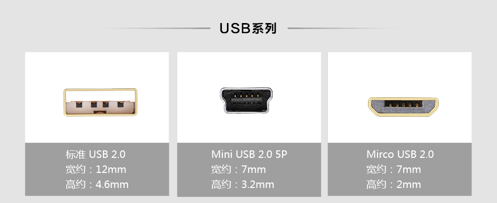 ugreen绿联-更专业更安心的数码品牌 绿联影音系列