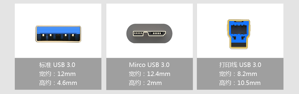 ugreen绿联-更专业更安心的数码品牌 绿联影音系列