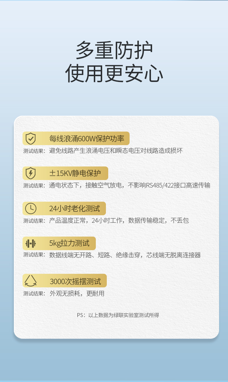 绿联usb转rs485/422串口线，电脑九针工业串口线