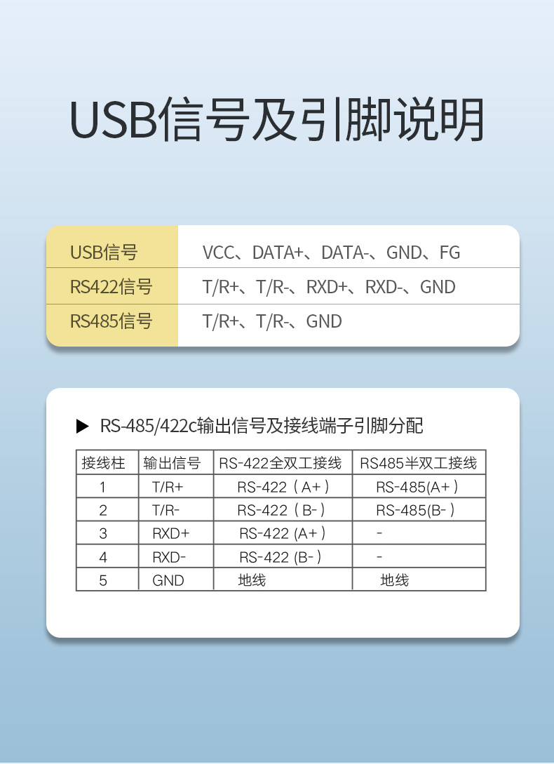 绿联usb转rs485/422串口线，电脑九针工业串口线