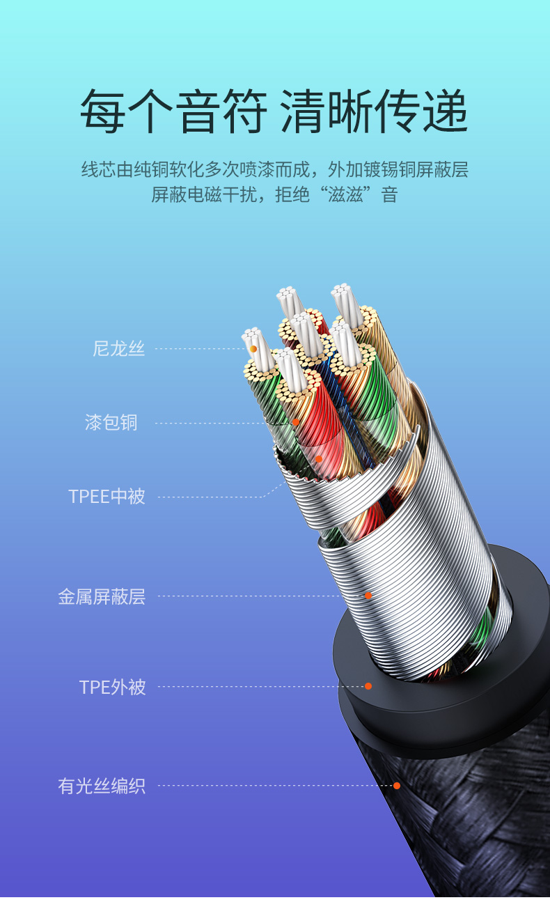 绿联lightning转3.5mm苹果音频转接线