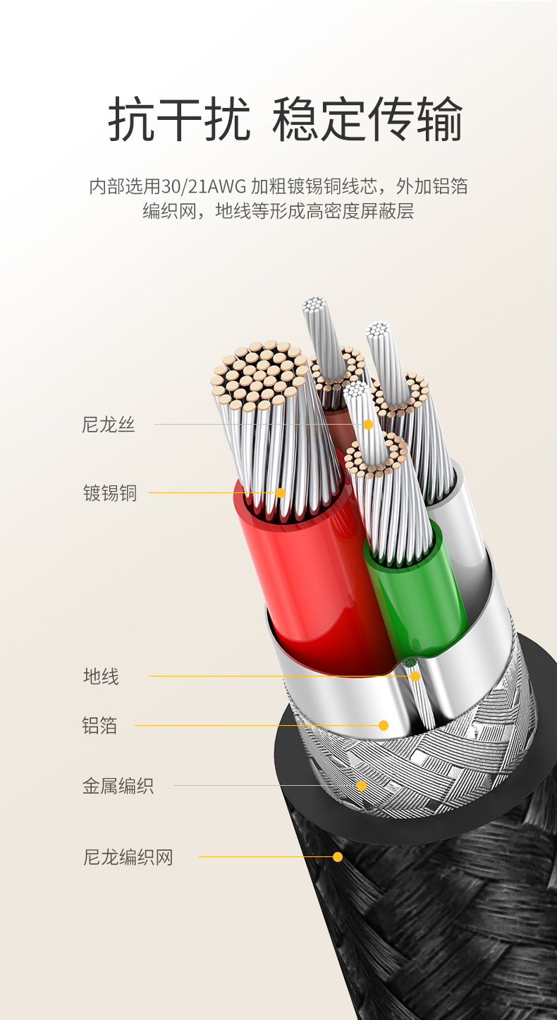 ugreen绿联-更专业更安心的数码品牌 绿联type-c公对公弯头数据线