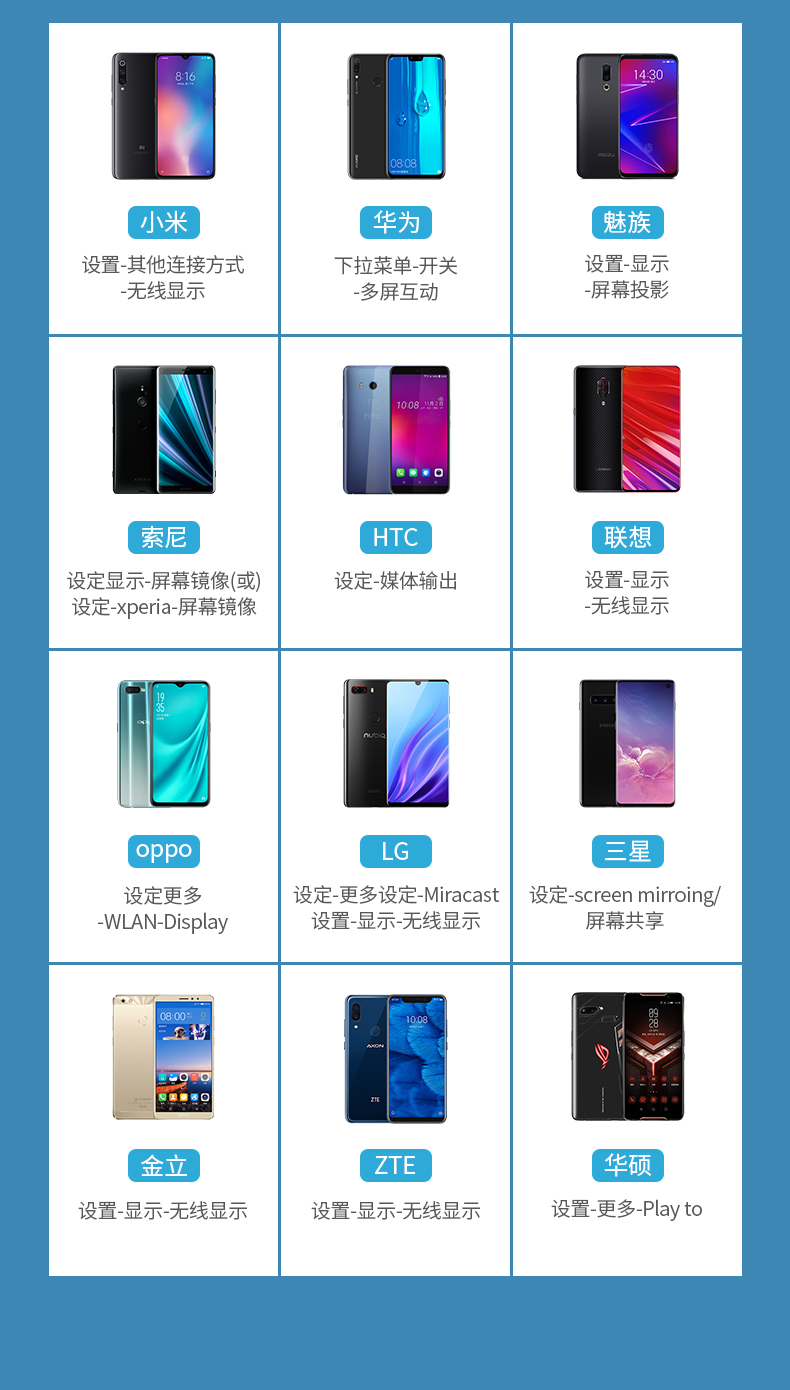 绿联无线投屏器 手机同屏转换器
