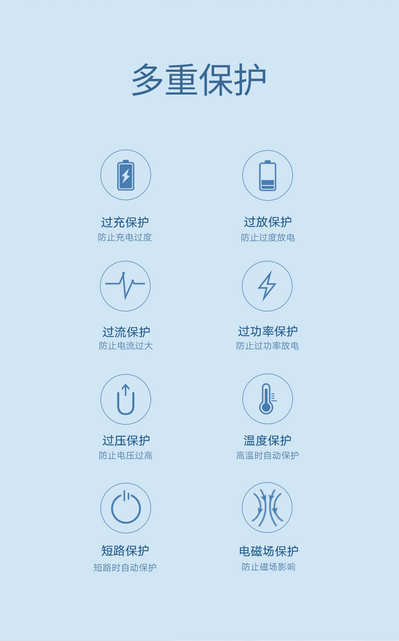 ugreen绿联-更专业更安心的数码品牌 绿联无线充电宝10000mah轻薄款