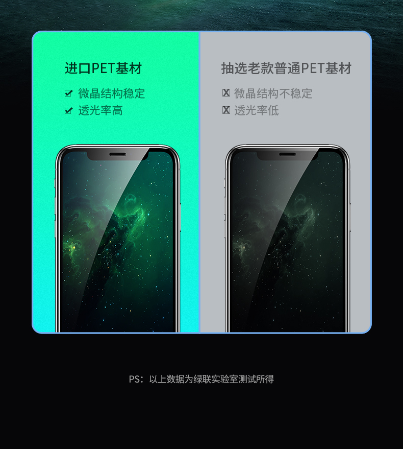 ugreen绿联-更专业更安心的数码品牌 绿联iphone11pro系列钢化膜