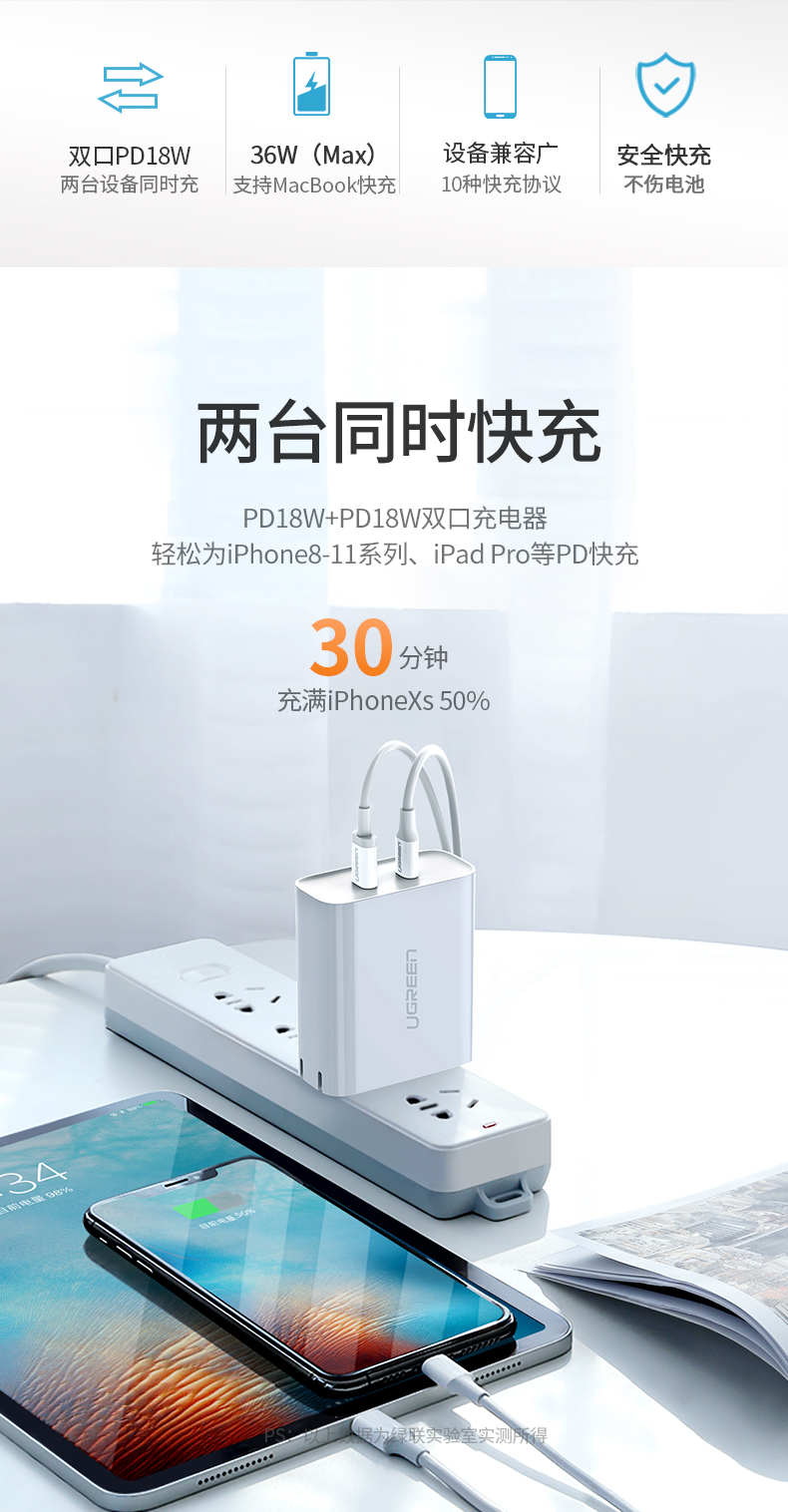 绿联双type-c快充充电器