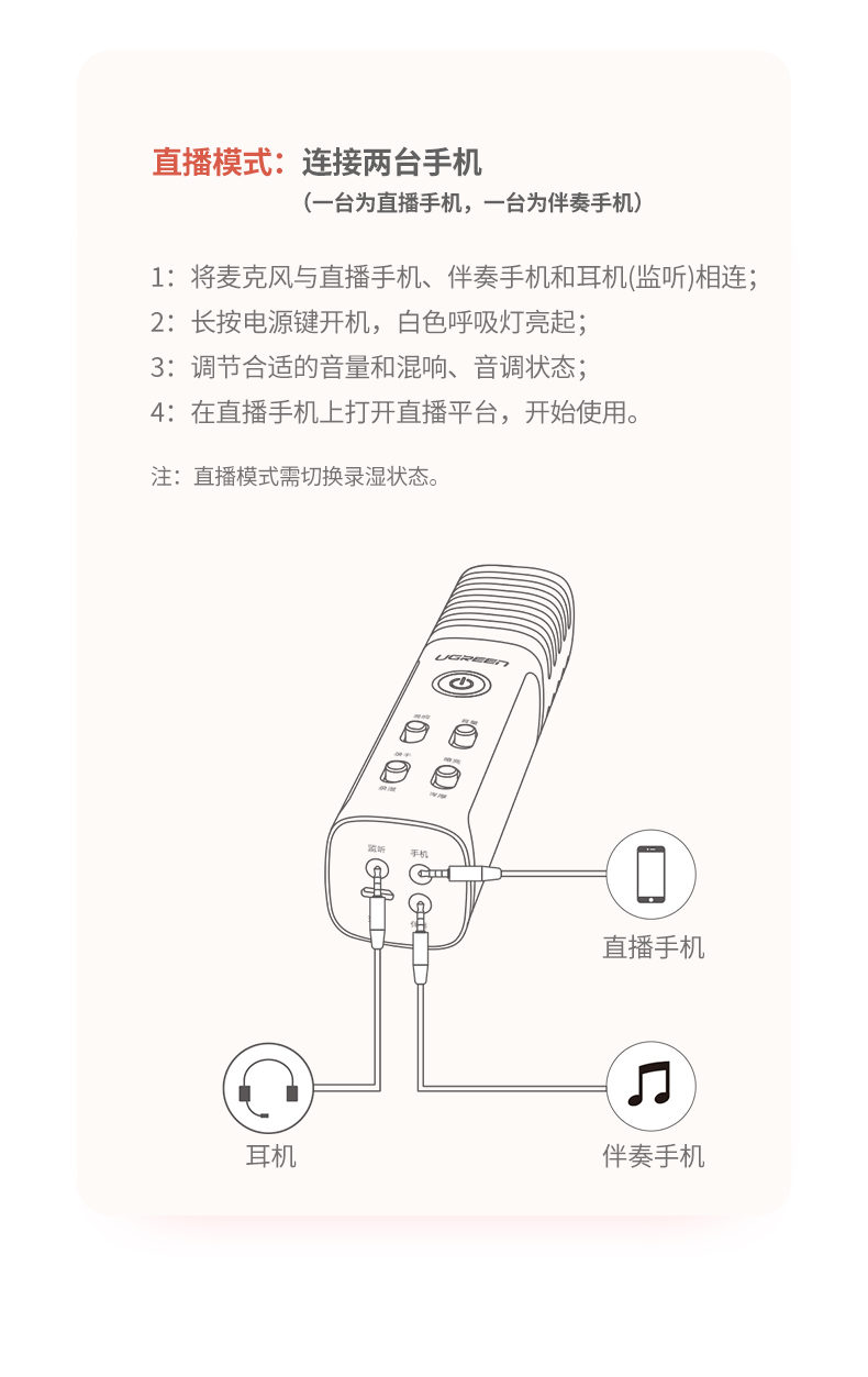 ugreen绿联-更专业更安心的数码品牌 绿联|数据线|hdmi线|移动电源|车充|蓝牙|手机配件|ugreen绿联