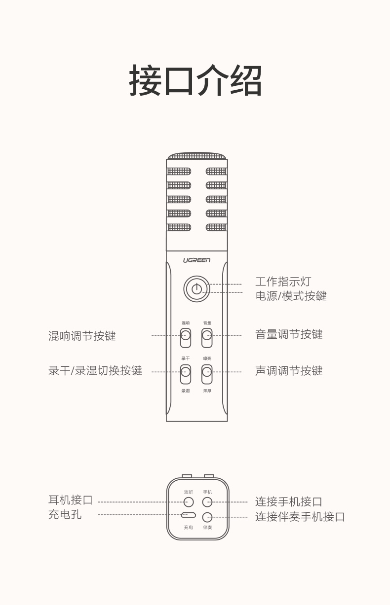 ugreen绿联-更专业更安心的数码品牌 绿联|数据线|hdmi线|移动电源|车充|蓝牙|手机配件|ugreen绿联