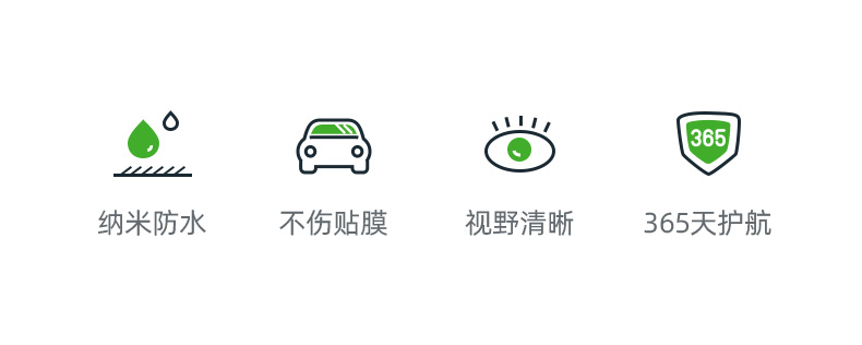 绿联汽车玻璃防雨喷雾