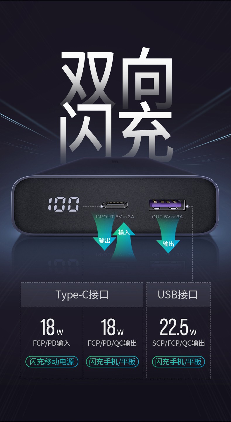 ugreen绿联-更专业更安心的数码品牌 绿联2万毫安超级双快充充电宝scp qc