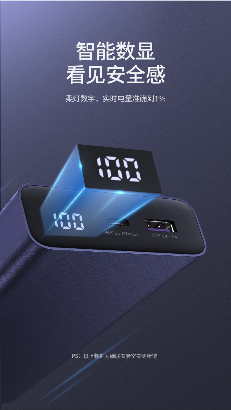 ugreen绿联-更专业更安心的数码品牌 2万毫安移动电源,超级快充充电宝,scp