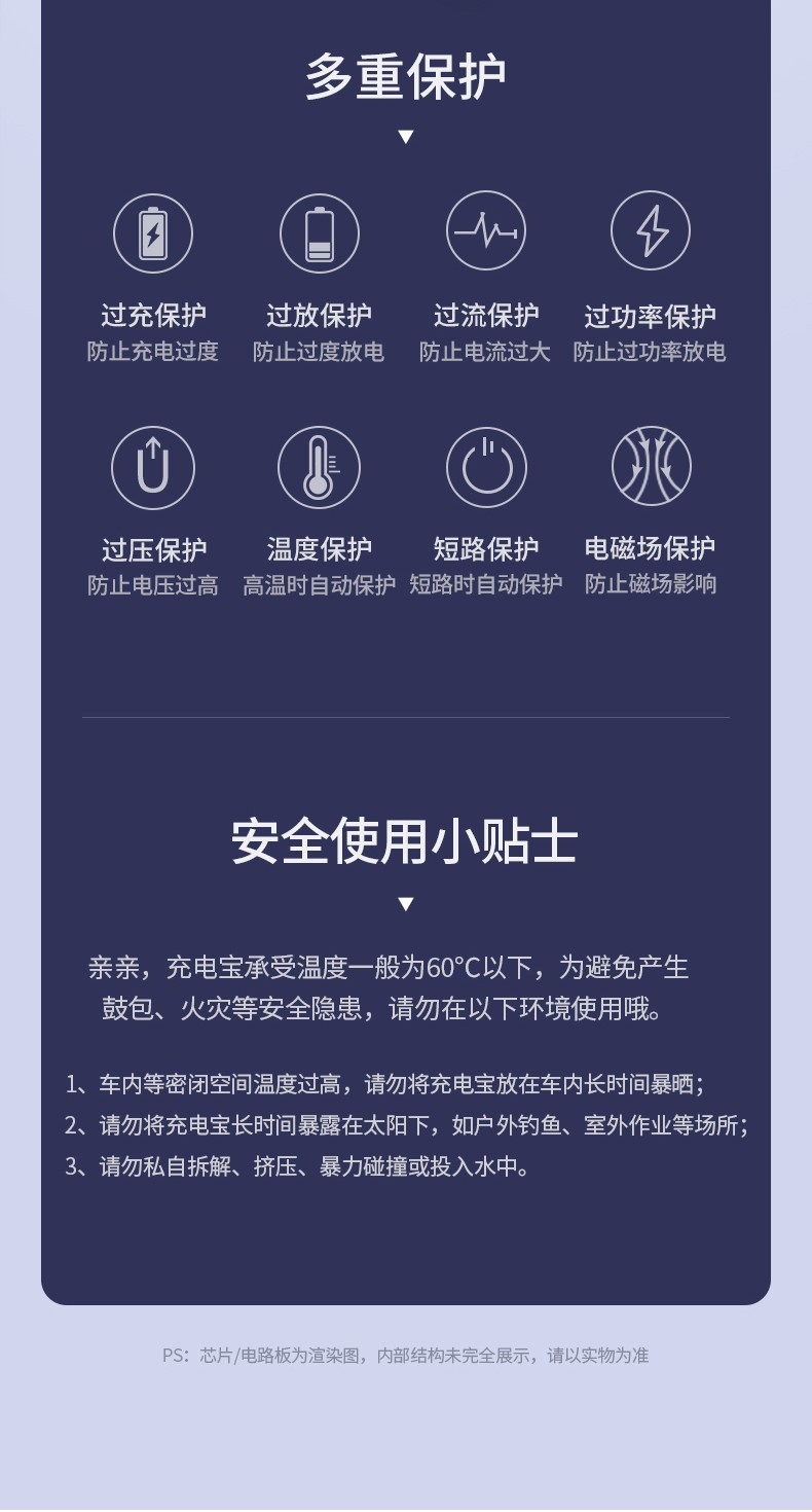 ugreen绿联-更专业更安心的数码品牌 2万毫安移动电源,超级快充充电宝,scp
