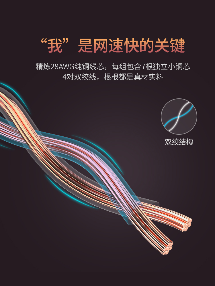 绿联七类网线，纯铜万兆网络宽带线