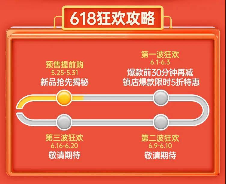 绿联618年中狂欢来袭!这里有你的省钱攻略 绿联618年中狂欢来袭!这里有你的省钱攻略