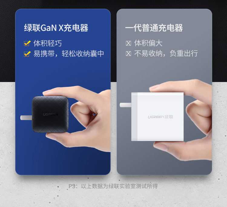 绿联氮化镓充电器65w 绿联氮化镓充电器65w