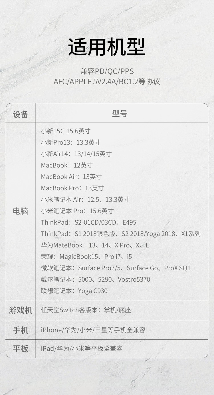 绿联氮化镓充电器65w 绿联氮化镓充电器65w