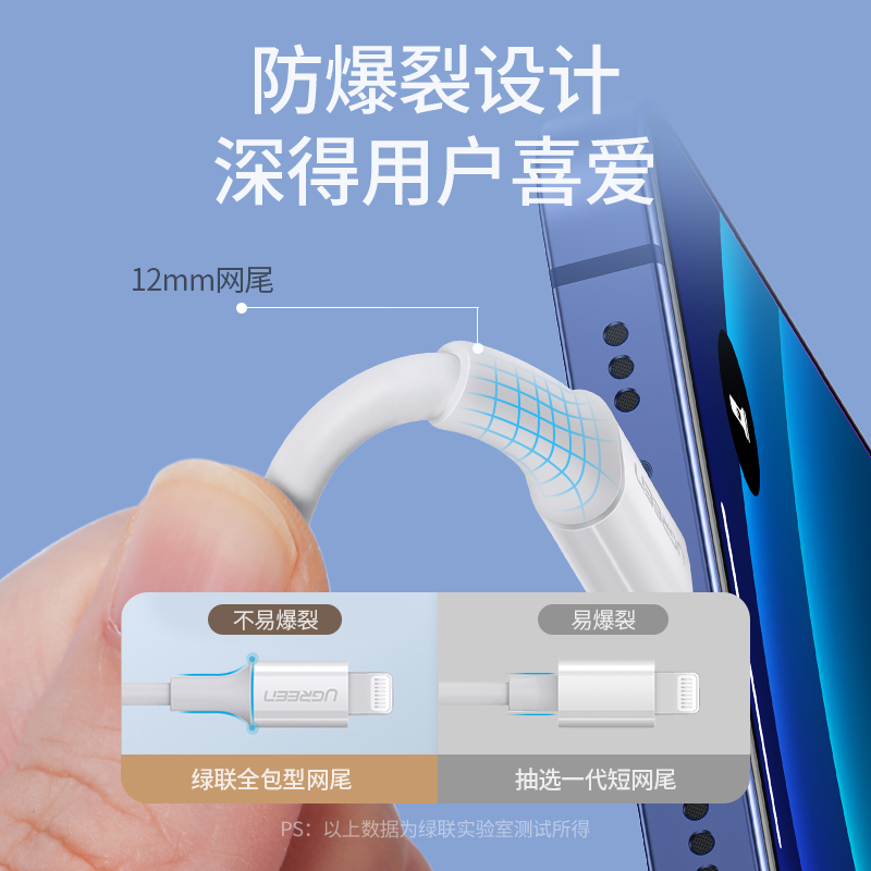 绿联pd快充线2米款适用于iphone12