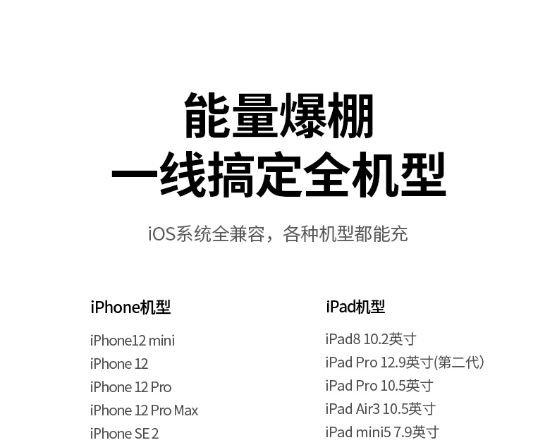 绿联pd快充线适用于iphone12充电 绿联pd快充线适用于iphone12充电