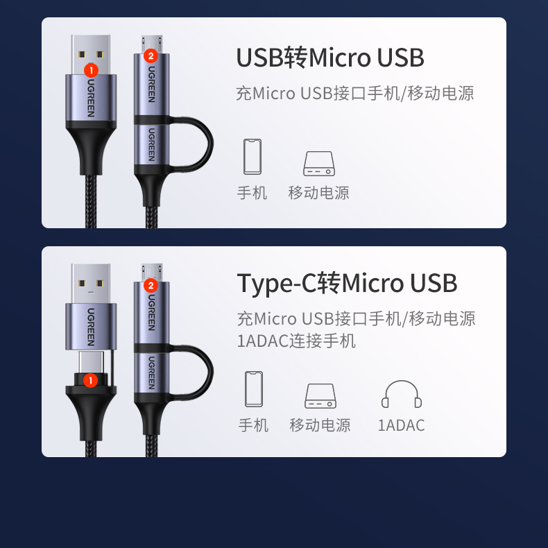 绿联type-c四合一数据线 绿联type-c四合一数据线