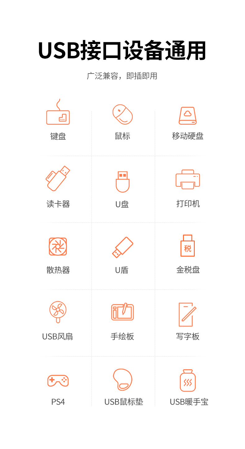绿联usb分线器一拖四 ugreen绿联-更专业更安心的数码品牌