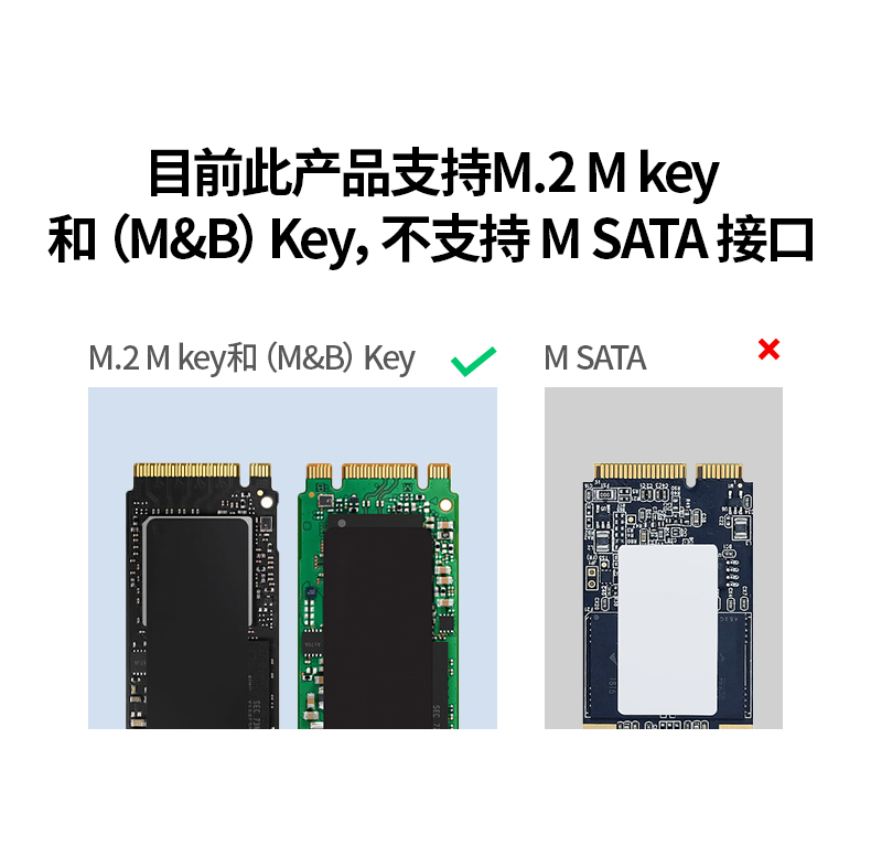 绿联m.2固态硬盘盒带线款