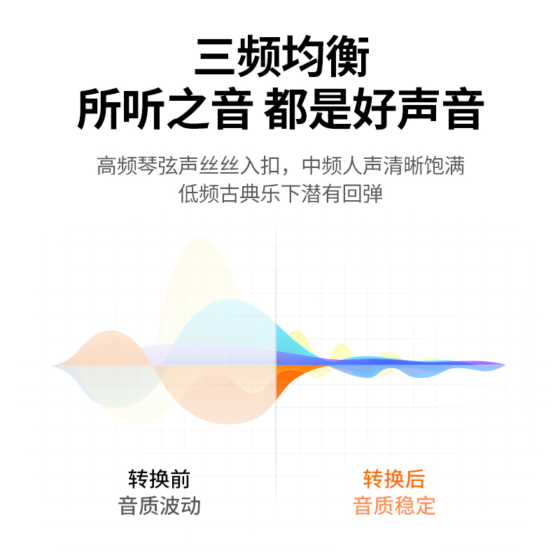 绿联aux音频线3.5mm公对公