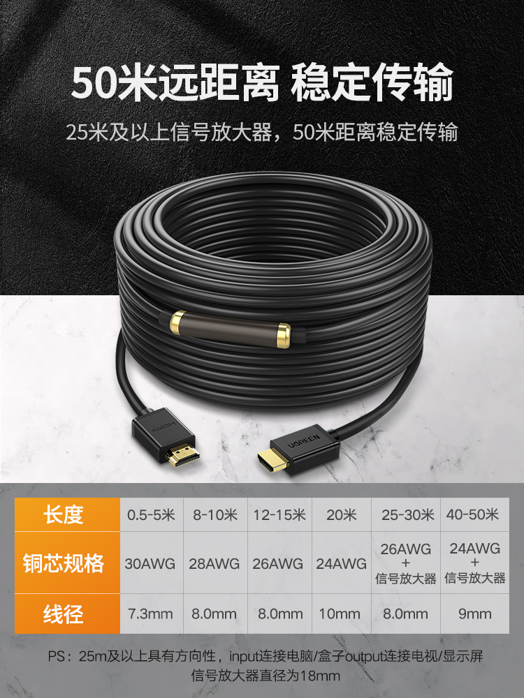绿联hd104 hdmi高清线工程装修线