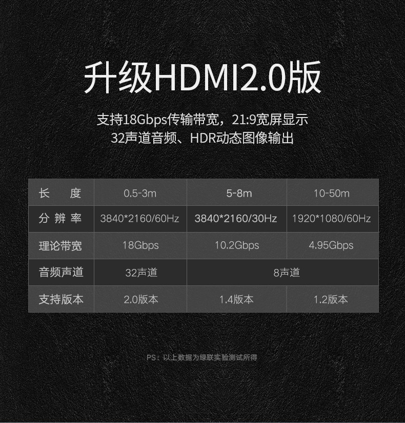 绿联hd104 hdmi高清线工程装修线