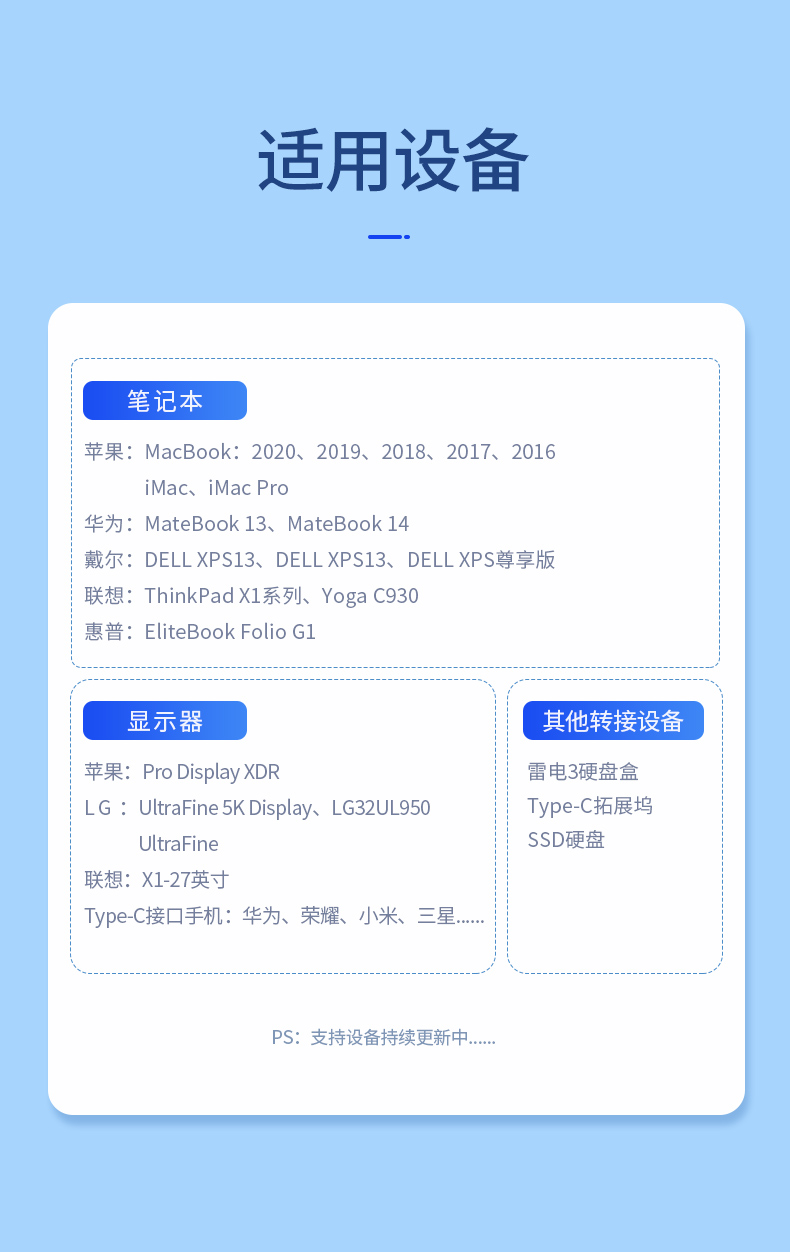 绿联雷电thunderbolt3数据线