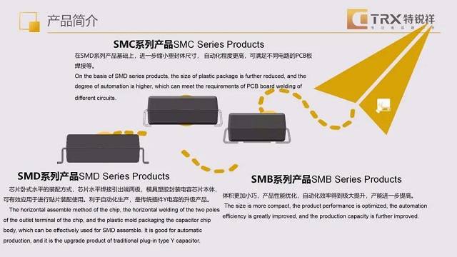 绿联小金刚pd20w充电头拆解评测（下）