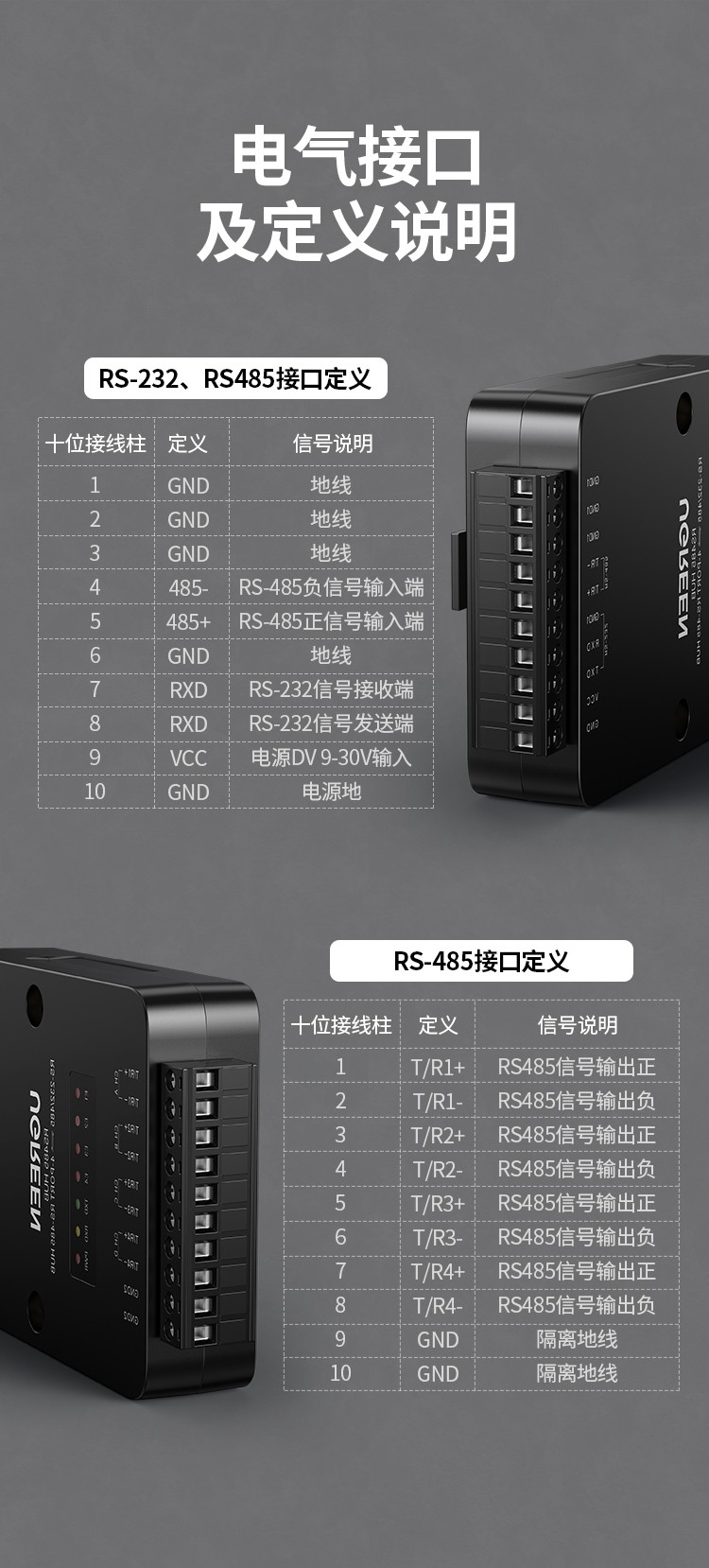 绿联rs485/232集线器 绿联rs485和rs232接口定义说明