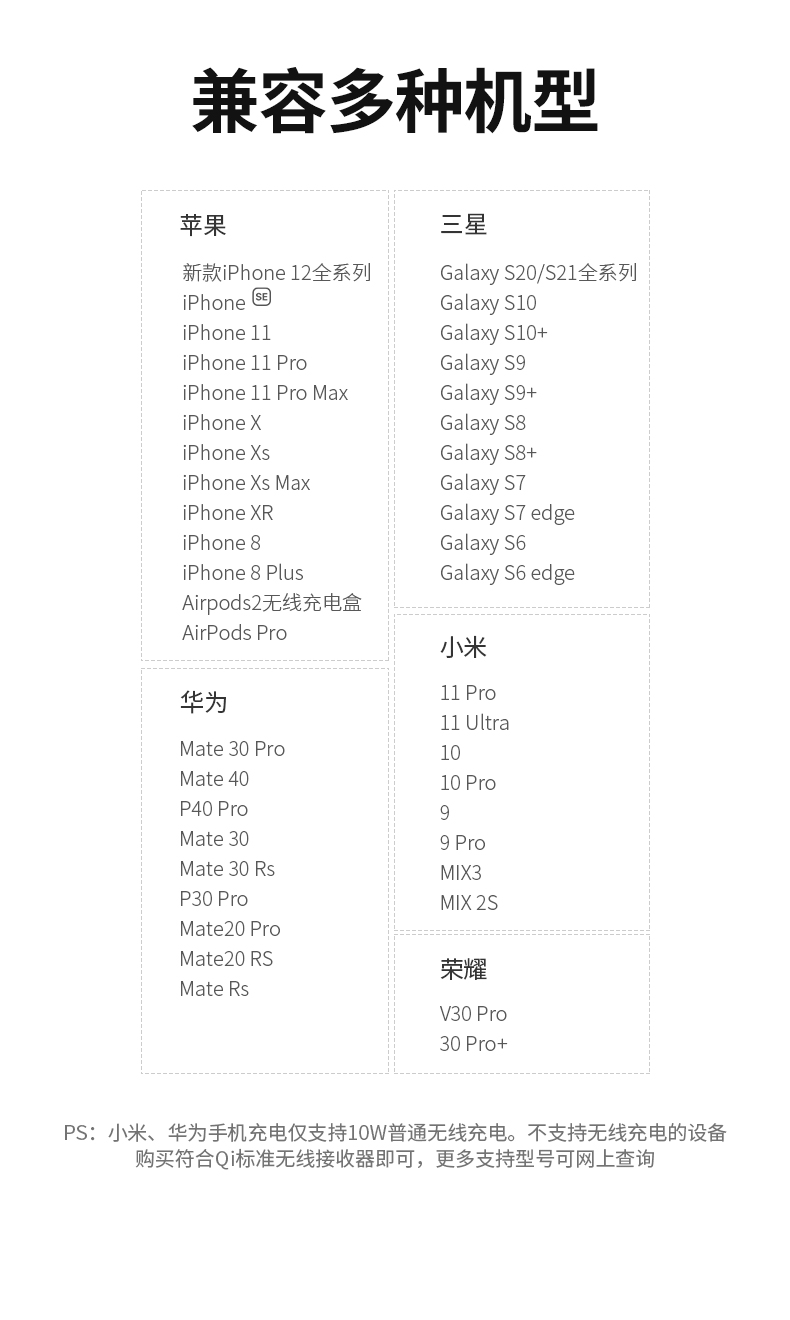 绿联15w无线充电器适用于iphone12 绿联15w无线充电器适用于iphone12