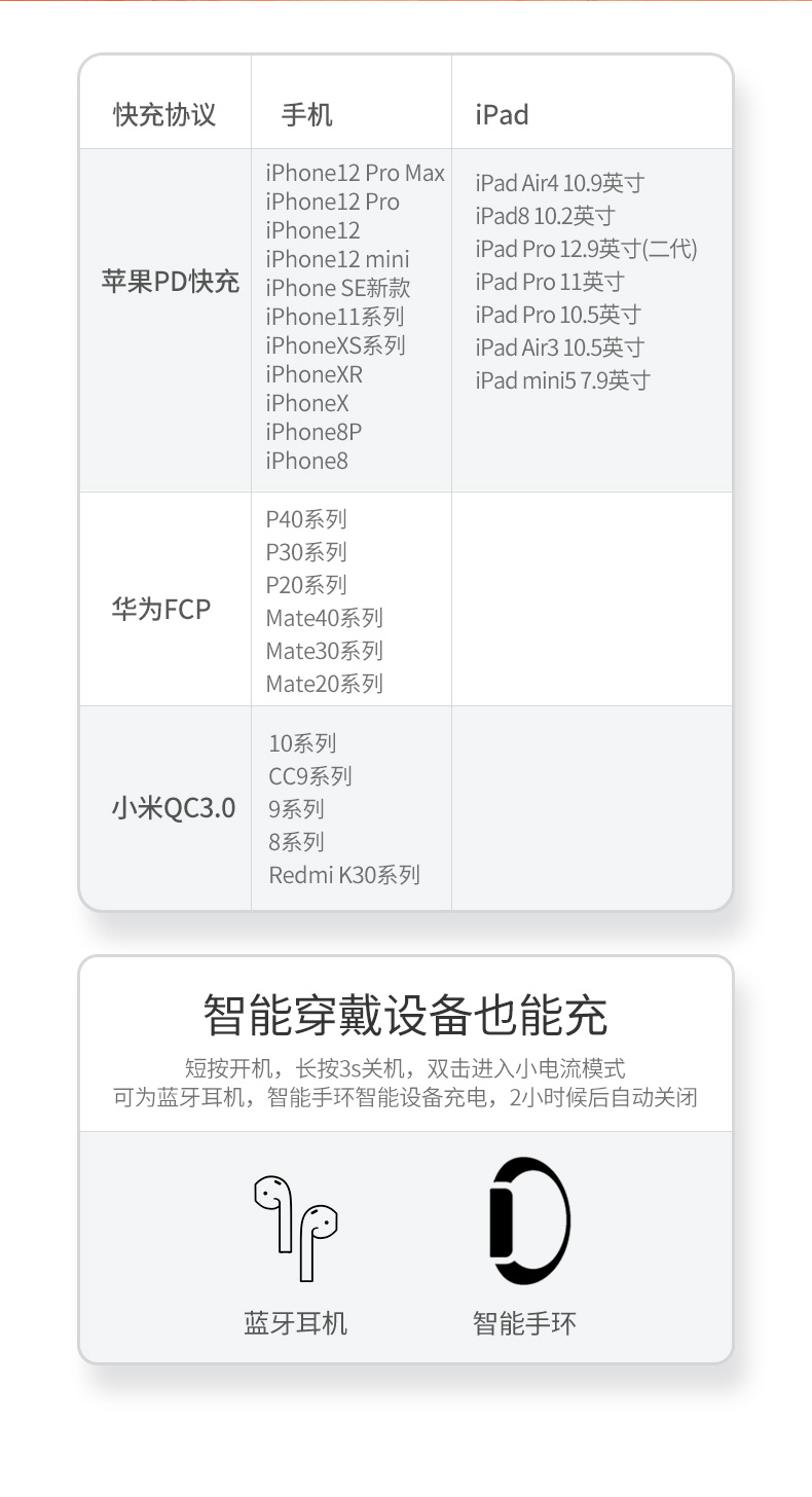 ugreen绿联-更专业更安心的数码品牌 ugreen绿联-更专业更安心的数码品牌