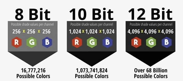 8k技术不再遥远,绿联推出业内首款8k扩展坞 8k技术不再遥远,绿联推出业内首款8k扩展坞