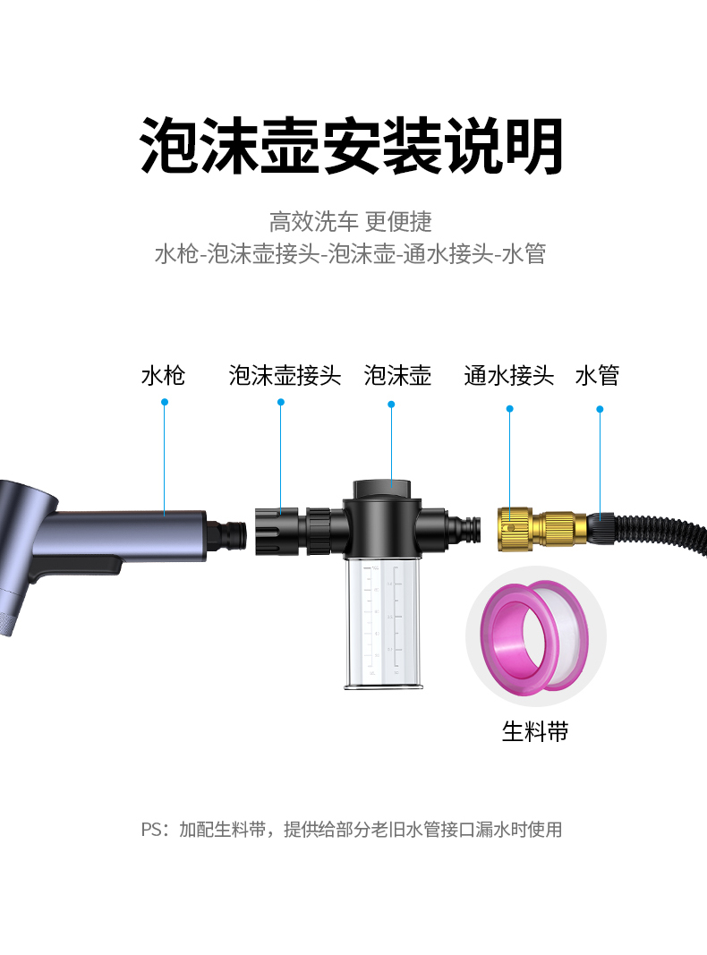 绿联洗车清洁套装