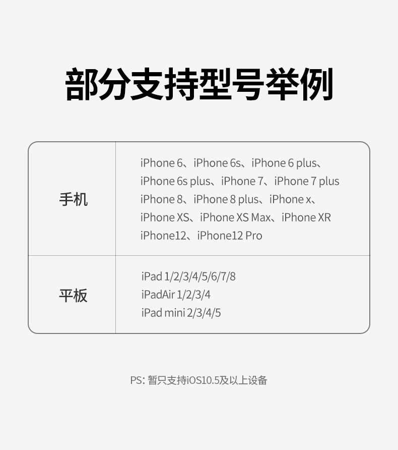绿联苹果千兆网线转换器 绿联苹果千兆网线转换器