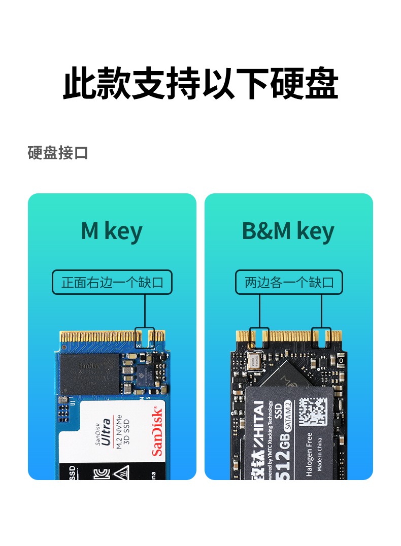 ugreen绿联-更专业更安心的数码品牌