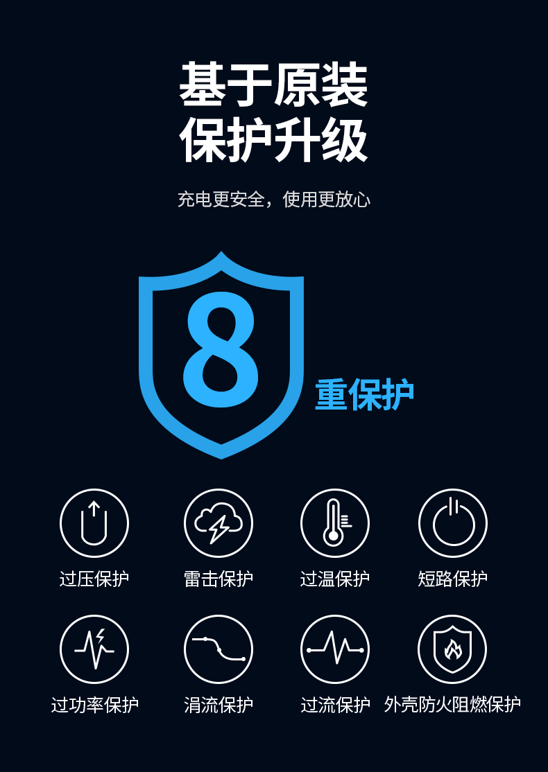 绿联40w超级快充充电器
