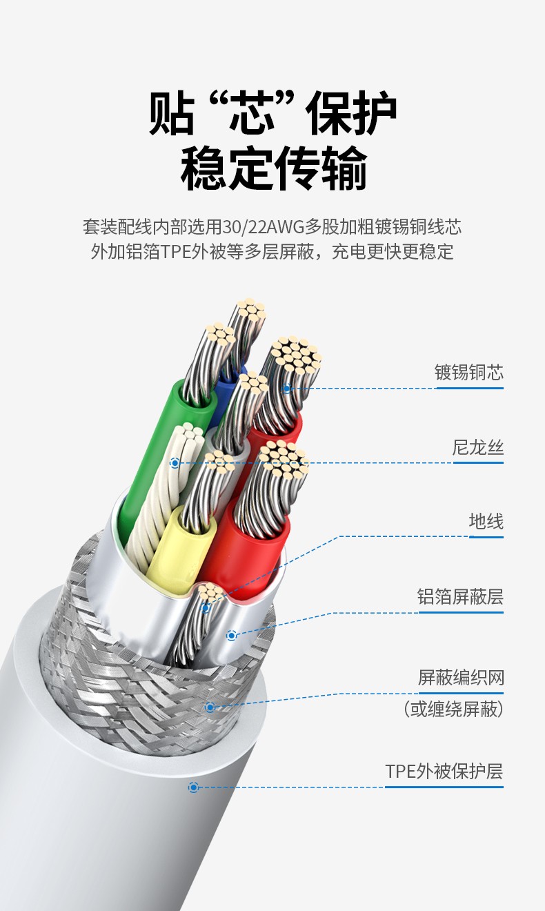 绿联40w超级快充充电器