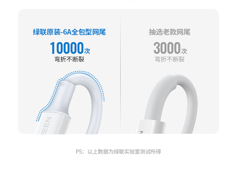 绿联40w超级快充充电器