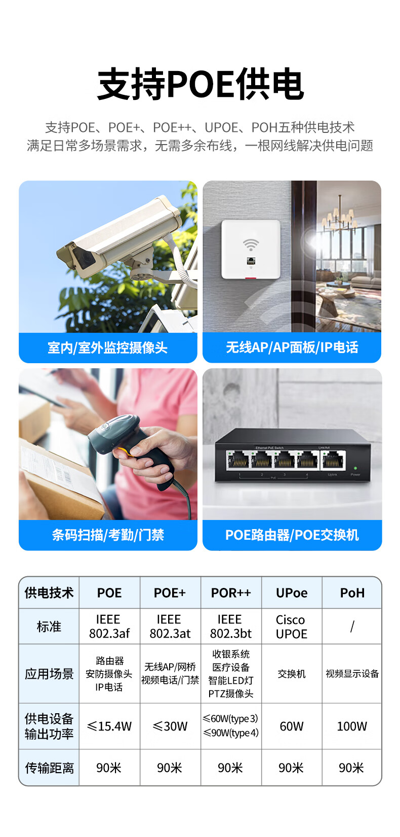 ugreen绿联-更专业更安心的数码品牌 ugreen绿联-更专业更安心的数码品牌