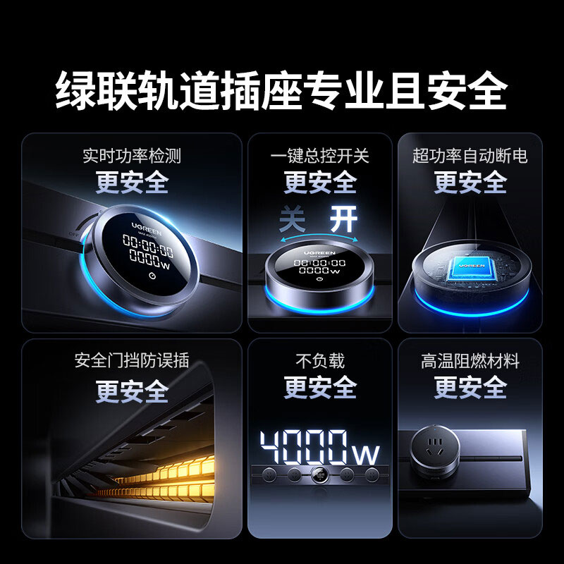 绿联壁挂式明装安全轨道插座