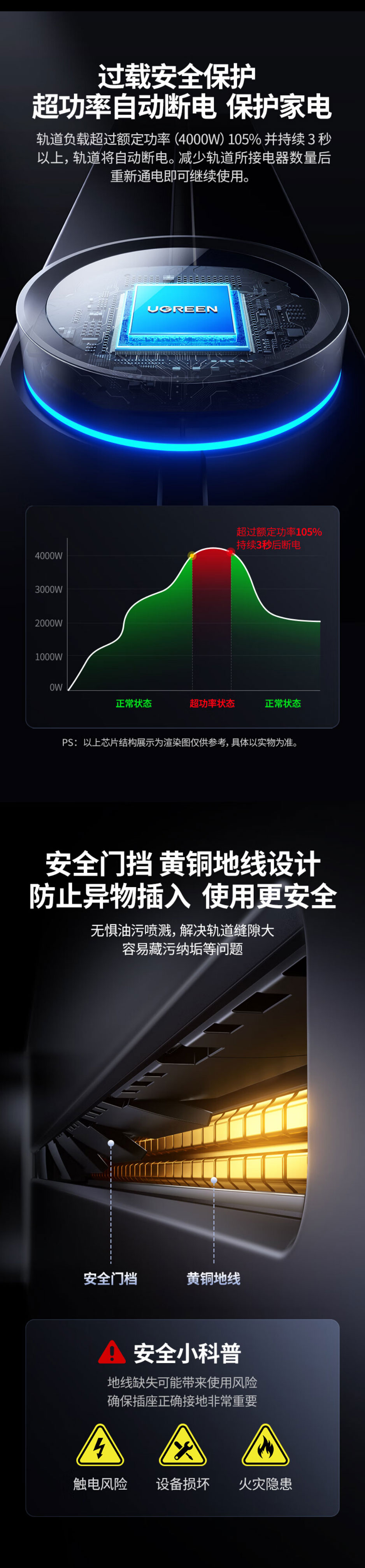 ugreen-绿联-s910-明装轨道插座套装-铝合金 pc(轨道)pc(插座适配器)