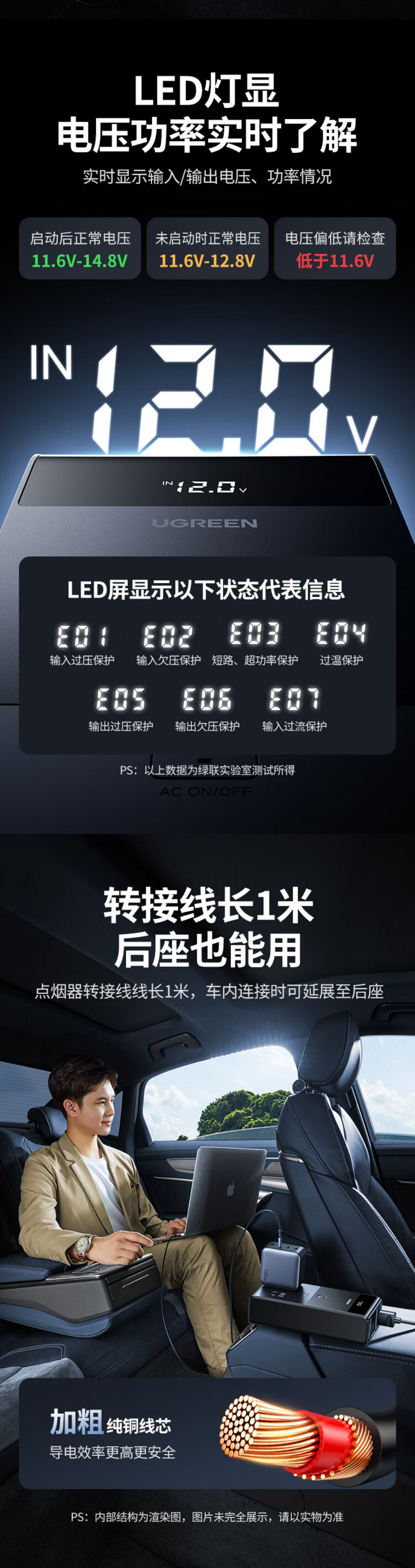 绿联ep704车载逆变器 大功率纯正弦波电源转换器插座