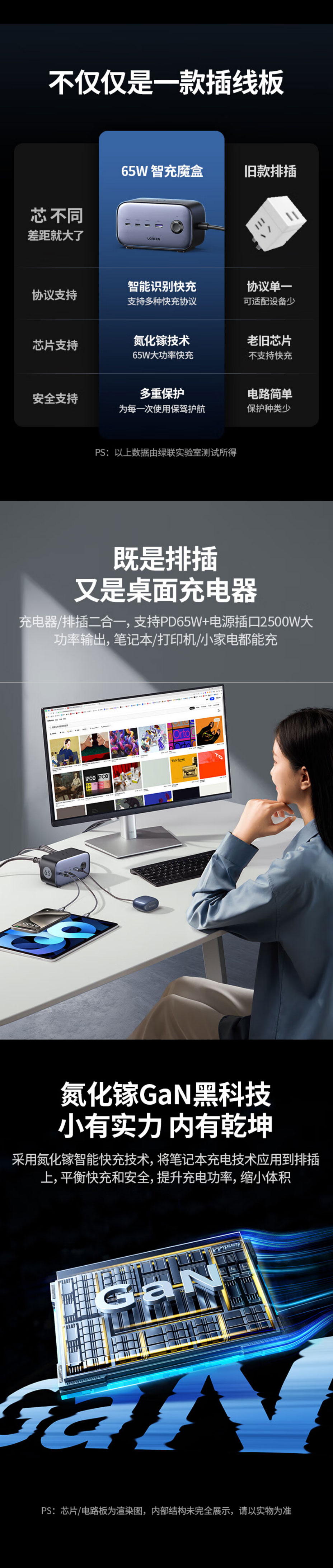 绿联-s752 智充魔盒65w氮化镓快充插排 绿联-s752 智充魔盒65w氮化镓快充插排