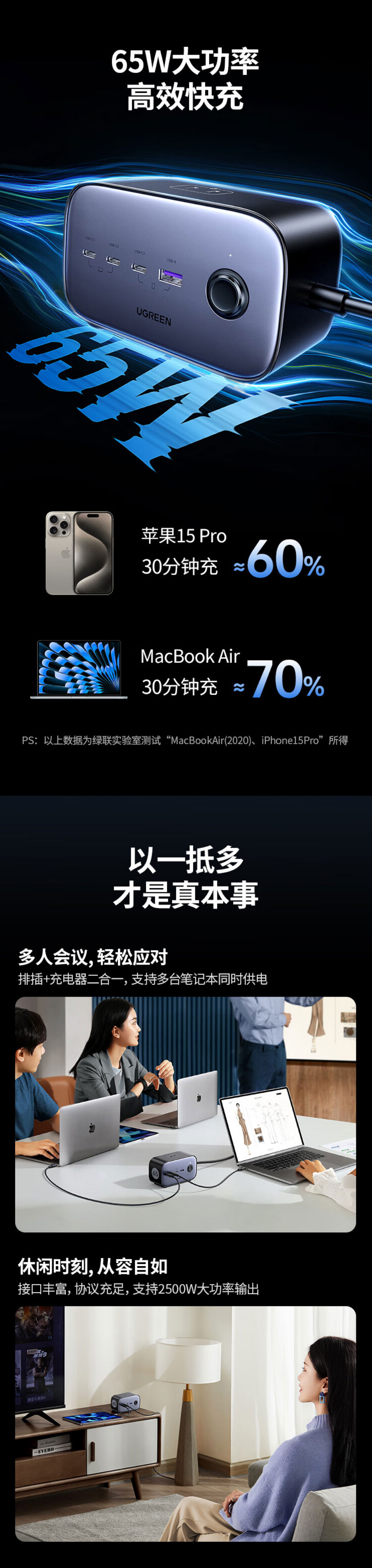 绿联-s752 智充魔盒65w氮化镓快充插排 绿联-s752 智充魔盒65w氮化镓快充插排