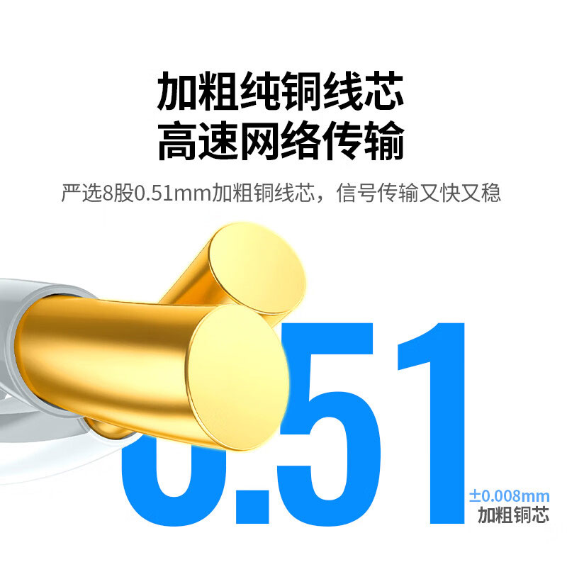 绿联超五类千兆双屏蔽网络箱线